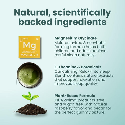 Glowco Kids Sleep Gummies